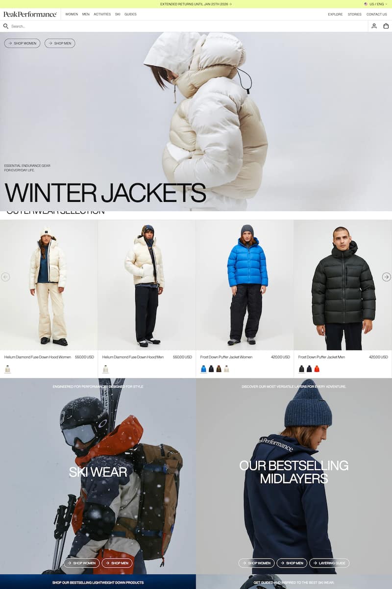 PeakPerformance滑雪服饰